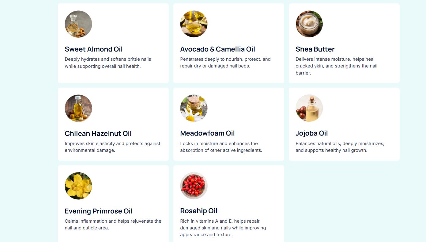 Transungual Lipid Carrier Composition: Jojoba, Sweet Almond, Meadowfoam