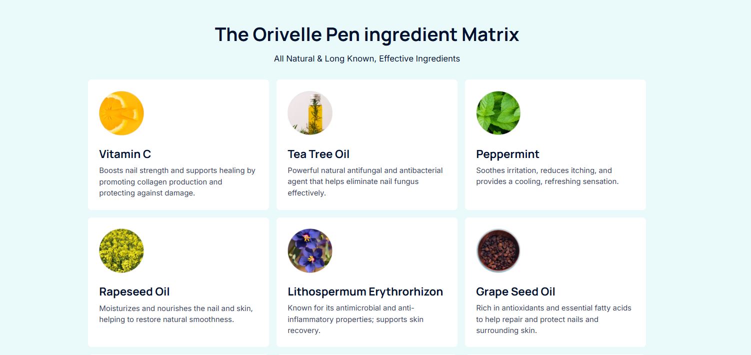 Plant-based phytonutrients and botanical purity standards